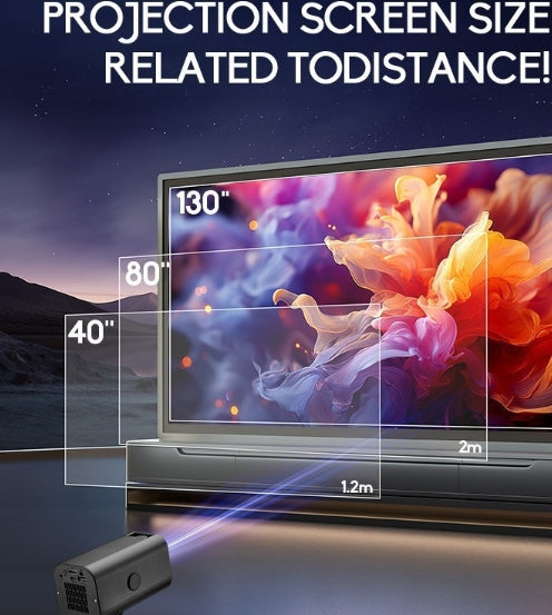 Portable Mini Home Video Projector Oem Economic Portable LED Projecteur Wifi Smart Home Theater