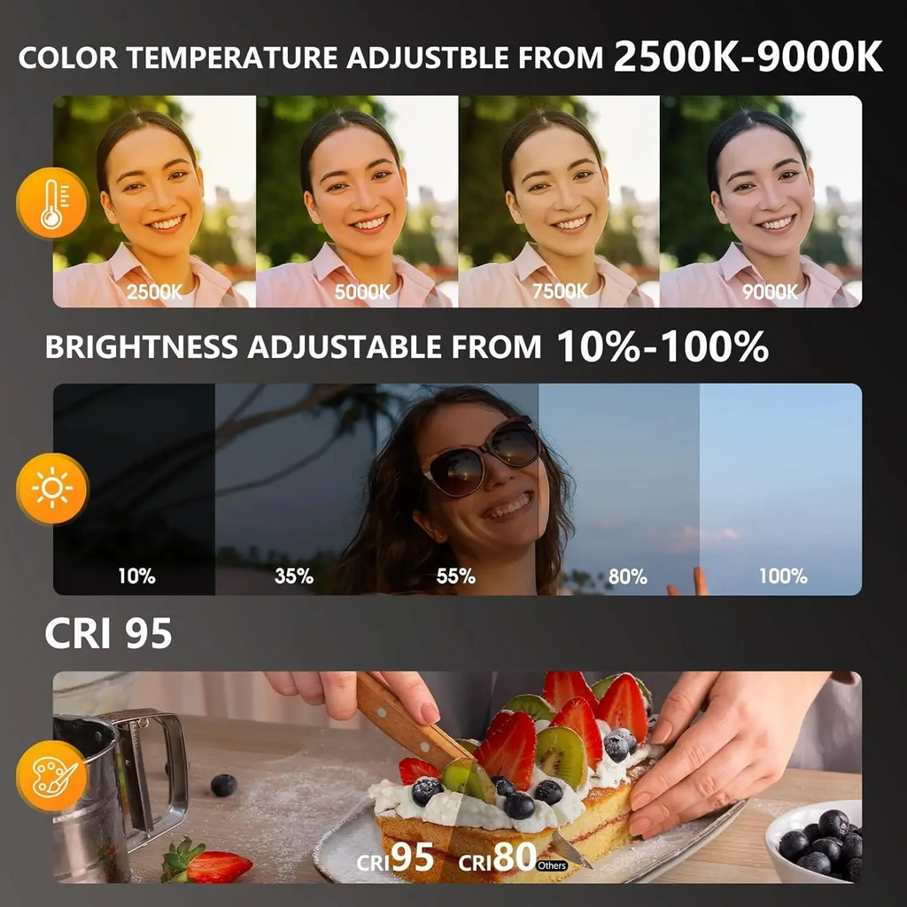 Portable Fill Light Clip with Mirror Selfie Ring Fill Light Magnetic Ring Selfie Lights Suitable for Magsafe IPhone